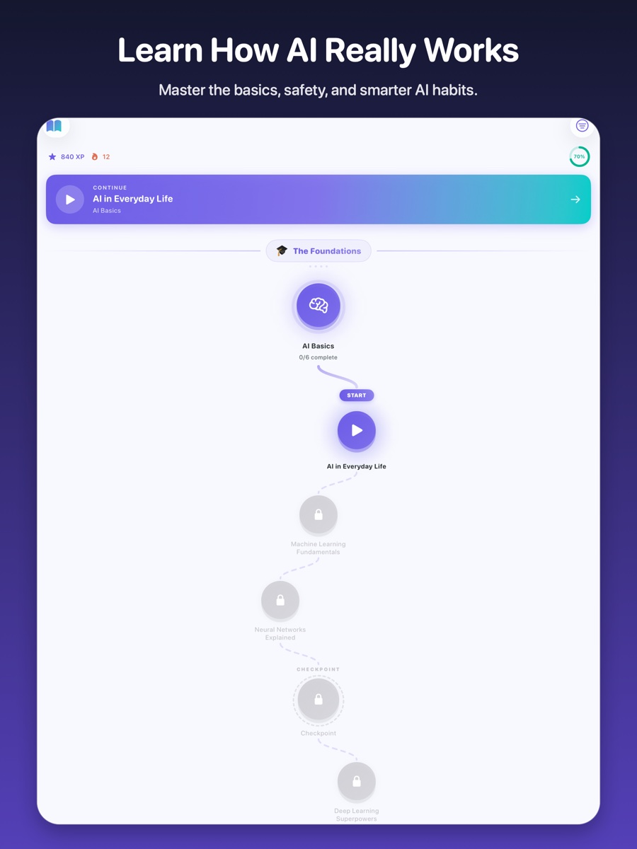 Vizancia Learn screen on tablet with connected AI Basics lesson nodes
